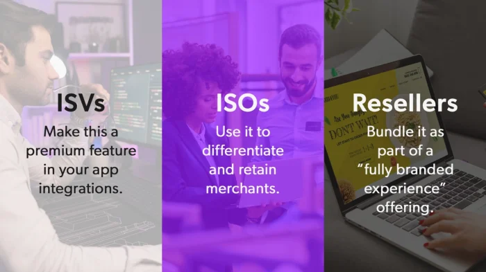 ISVS_ISOS_Resellers